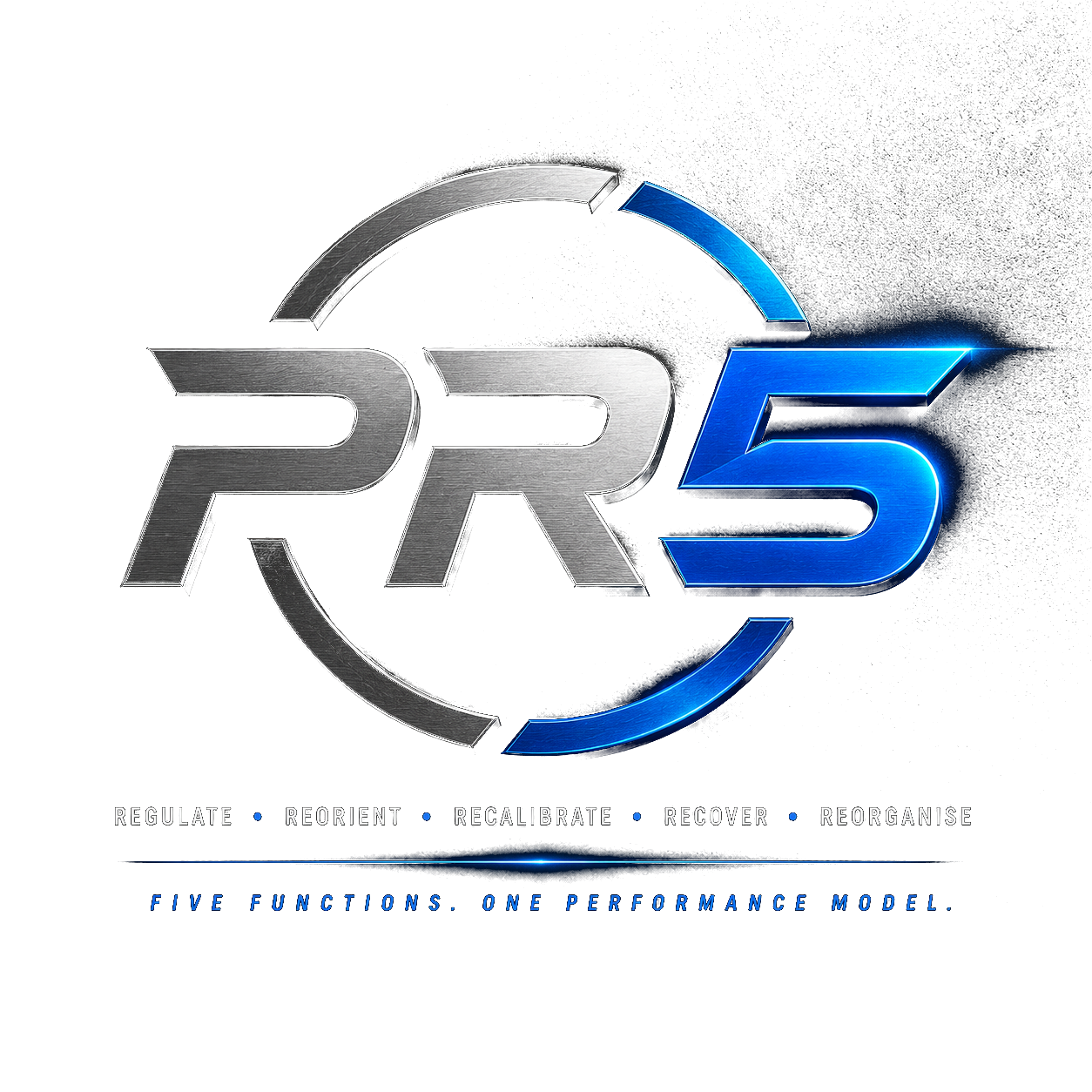 PR5 Performance Model