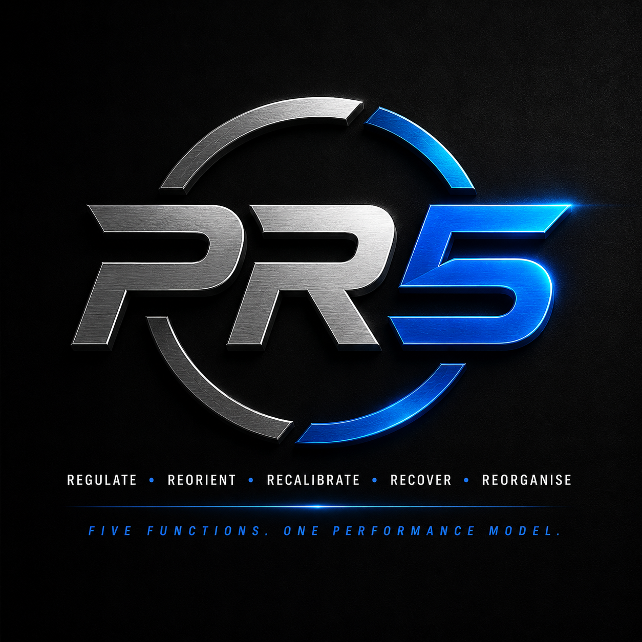 PR5 Performance Model